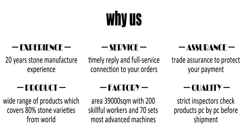 Why Choose Realho Stone